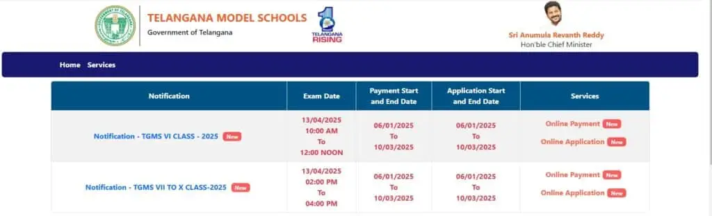 TG MODEL SCHOOLS