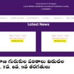 TG GURUKULAM RESULTS 2025