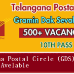 POSTA GDS RESULTS 2025