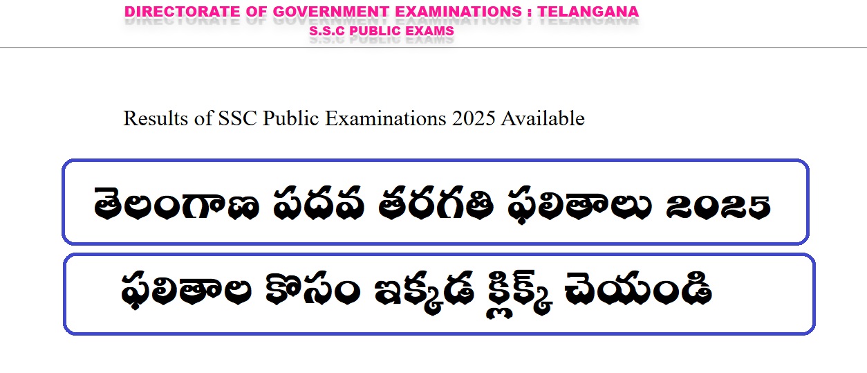 TG SSC RESULTS 2025
